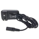 Bộ Chuyển Đổi Nguồn điện/CF100D Makita TE00000242 