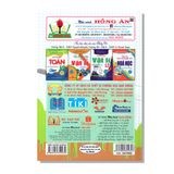 Giải chi tiết Bộ đề luyện thi thử tốt nghiệp THPT môn Tiếng Anh (Theo cấu trúc đề thi mới 2025)