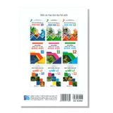 Phát triển năng lực môn VẬT LÍ lớp 12