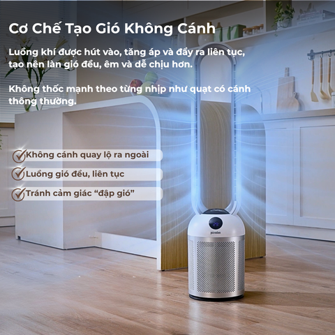  Quạt không cánh tích hợp lọc không khí Ion Bạc Paveden Breeze – Pearl White 