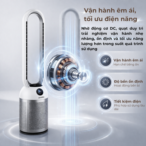  Quạt không cánh tích hợp lọc không khí Ion Bạc Paveden Breeze – Pearl White 