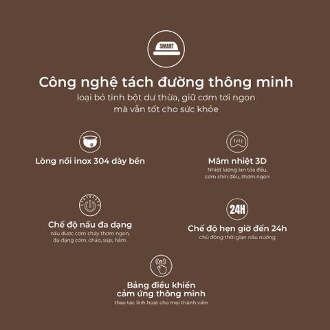  Nồi cơm điện tách đường Paveden Retro 1.2L 