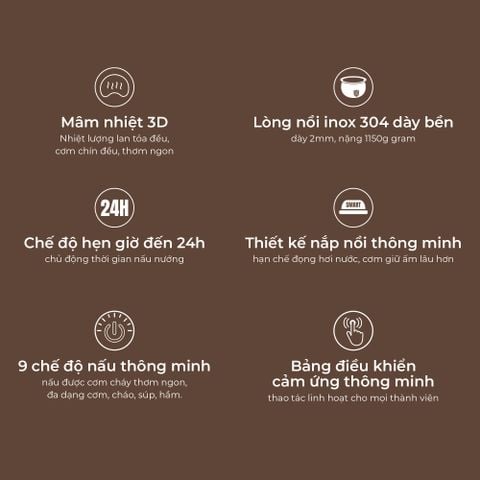  Nồi cơm điện 3D Paveden Retro 1.8L 