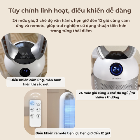  Quạt không cánh tích hợp lọc không khí Ion Bạc Paveden Breeze – Pearl White 