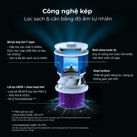  Máy lọc không khí tạo ẩm Paveden Breeze – Walnut Brown 