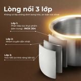  Nồi cơm điện tử Paveden retro 1.0L 