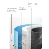  Máy lọc không khí Paveden PAP-33HEPA 