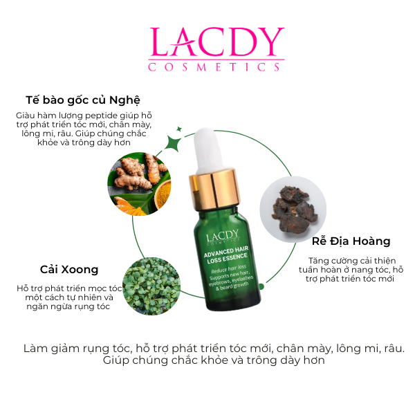  Tinh chất chăm sóc tóc rụng, chân mày, lông mi, râu - ADVANCED HAIR LOSS ESSENSE (10ml) 