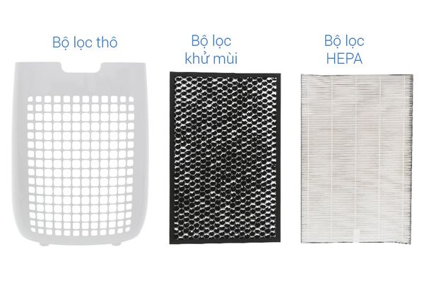 Máy lọc không khí Sharp FP-J40E-W