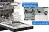 Máy rửa chén bát độc lập Galanz W45A3A401S-0E1(B)