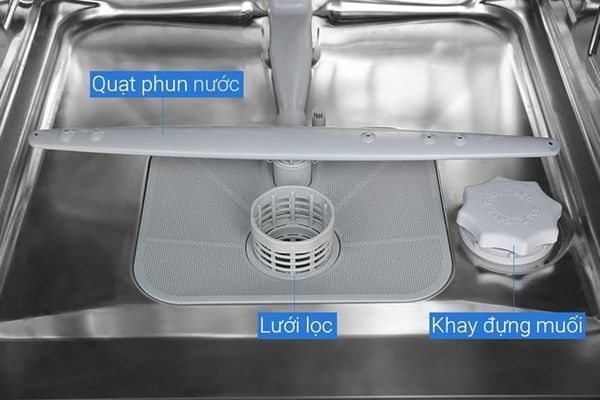 Máy rửa bát độc lập Candy CDPN 1L390PW
