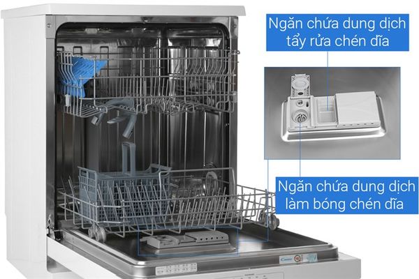 Máy rửa bát độc lập Candy CDPN 1L390PW