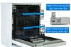 Máy rửa chén độc lập Candy CDPN 4D620PW/E