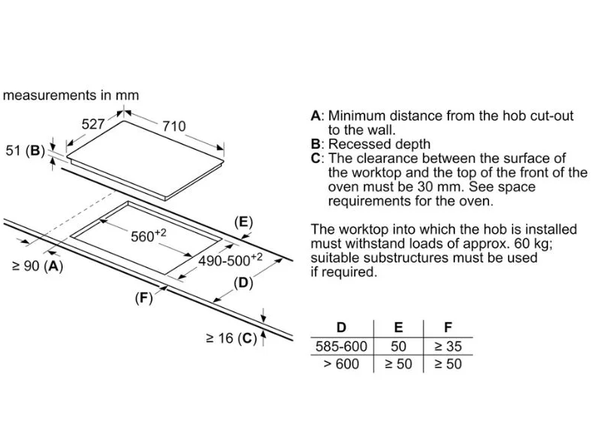 Bếp từ 3 vùng nấu âm tủ Bosch PID775HC1E serie 6