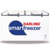 Tủ Đông Mát 2 Ngăn Smart Darling 450 lít DMF-4699WS-2