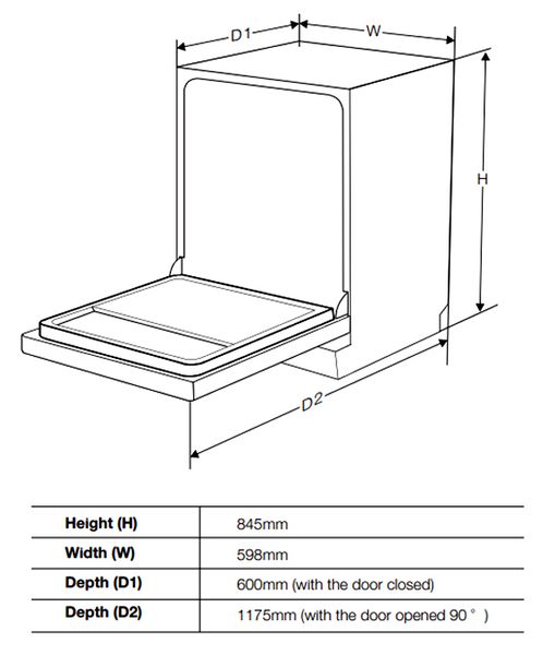 Máy rửa bát Eurogold EUW85TL15B 14 bộ 1750W