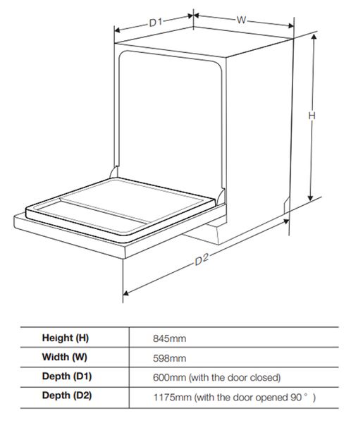 Máy rửa bát Eurogold EUW88TL15BB 15 bộ 850W