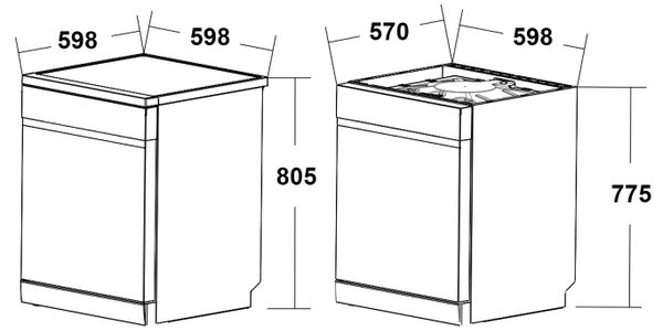 Máy rửa bát 15 bộ Eurogold EUW88TL15SPro 1750W