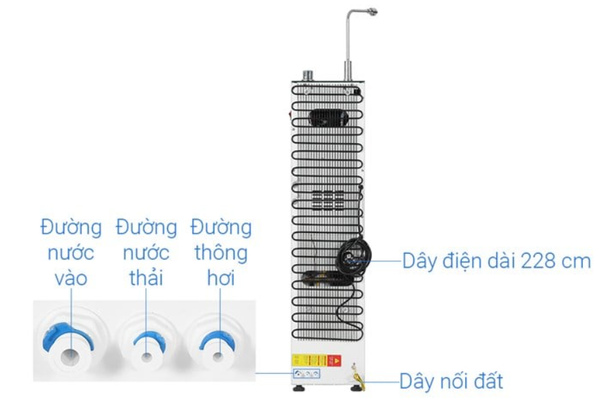 Máy lọc nước RO nóng nguội lạnh Hòa Phát HPN692