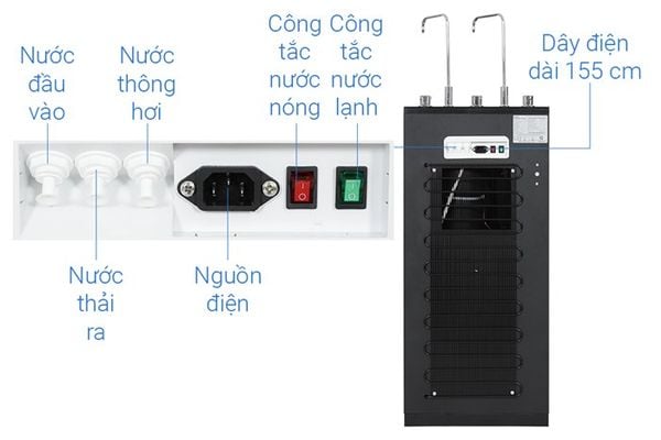 Máy lọc nước RO nóng nguội lạnh Hydrogen Kangaroo KG10A13 10 lõi