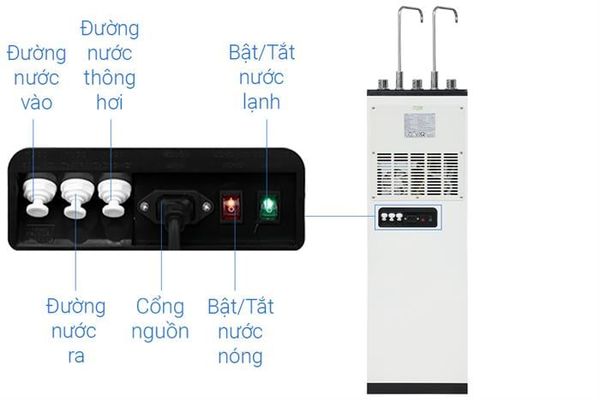 Máy lọc nước RO nóng nguội lạnh 11 lõi Hydrogen Kangaroo KG11A2