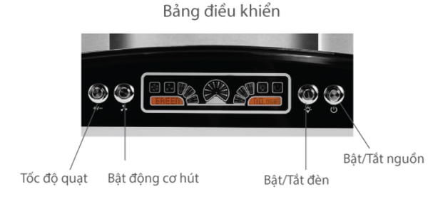 Máy hút mùi kính cong Sunhouse Mama MMB6707-70 69.8cm