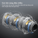 Máy hút bụi lau nhà cầm tay Roborock F25 - Bản Quốc Tế