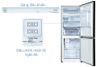 Tủ lạnh Samsung Inverter 276 lít RB27N4190BU/SV