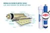Máy lọc nước R.O nóng lạnh 9 lõi SUNHOUSE SHA76211CK