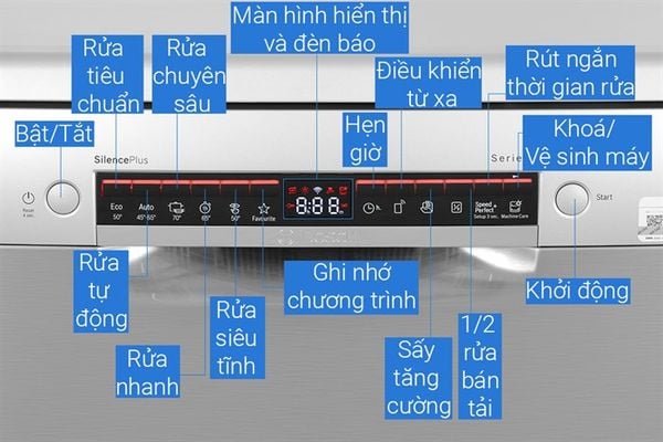 Máy rửa bát độc lập Bosch 13 bộ SMS4ECI26E serie 4