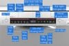 Máy rửa bát độc lập Bosch 13 bộ SMS4ECI26E serie 4