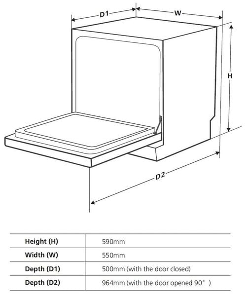 Máy rửa bát Eurosun 8 bộ SMS60E08EB