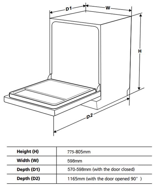 Máy rửa bát Eurosun 14 bộ SMS78EU12EB