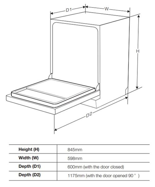 Máy rửa bát Eurosun 15 bộ SMS81EU19EB