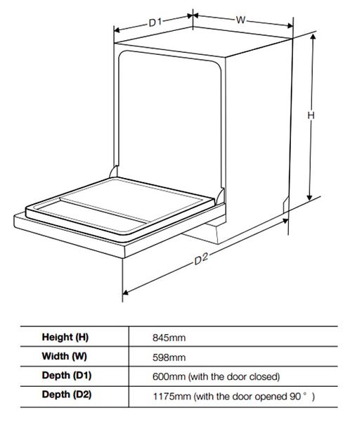 Máy rửa bát Eurosun 15 bộ SMS81EU19ES
