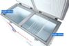Tủ đông Sanaky Inverter 270 lít VH-3699A4K