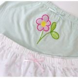  Quần mặc váy bé gái 95% Modal sợi Sồi Lá Homewear A392, combo 3 quần chip trẻ em gái hoa nhí 