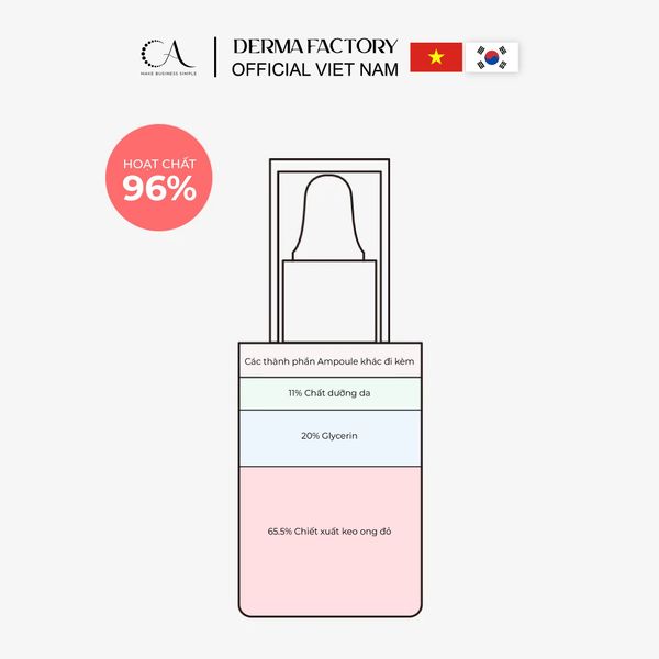  Derma Factory Propolis 65% Ampoule - Tinh chất dưỡng sáng, phục hồi và bảo vệ sức khỏe 30ml 