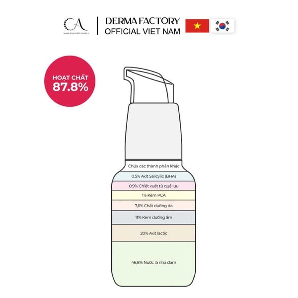  Derma Factory Red Acne Peel - Tẩy da chết hóa học dịu nhẹ, làm sạch sâu và hỗ trợ trị mụn 30ml 