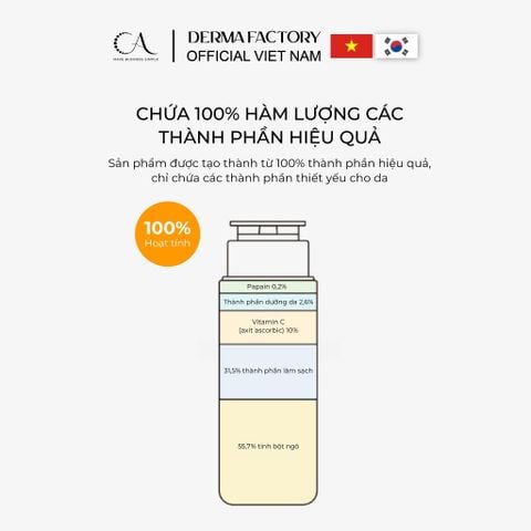  Derma Factory EDLP Vitamin C 10% Powder Wash - Bột rửa mặt Vitamin C làm sáng da, sạch sâu 60g 