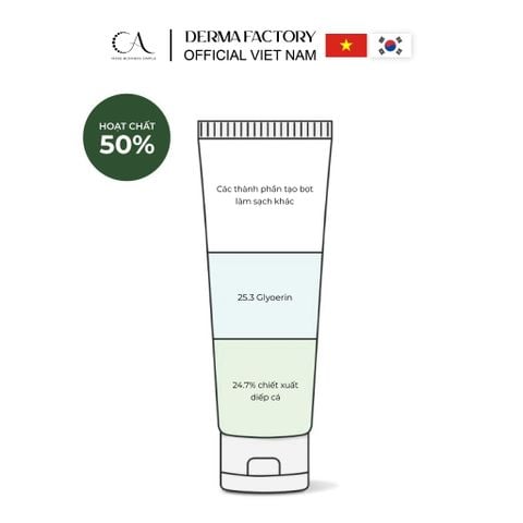  Derma Factory EDLP Houttuynia Cordata 24% bọt làm sạchchứa tinh chất rau diếp cá làm dịu và thanh lọc da 120ml 