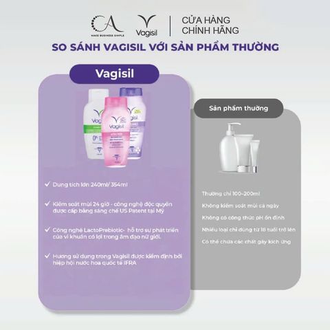  Dung dịch vệ sinh phụ nữ Vagisil pH Balance Daily Intimate Wash (240ml) 