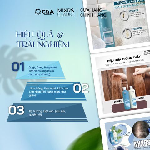  MIXRS GLARIC Cặp Dầu Gội & Dầu Xả Ngăn Rụng, Kích Thích Mọc Tóc Tinh Chất Trứng Cá Hồi - Keratin (500ml - 800ml) 