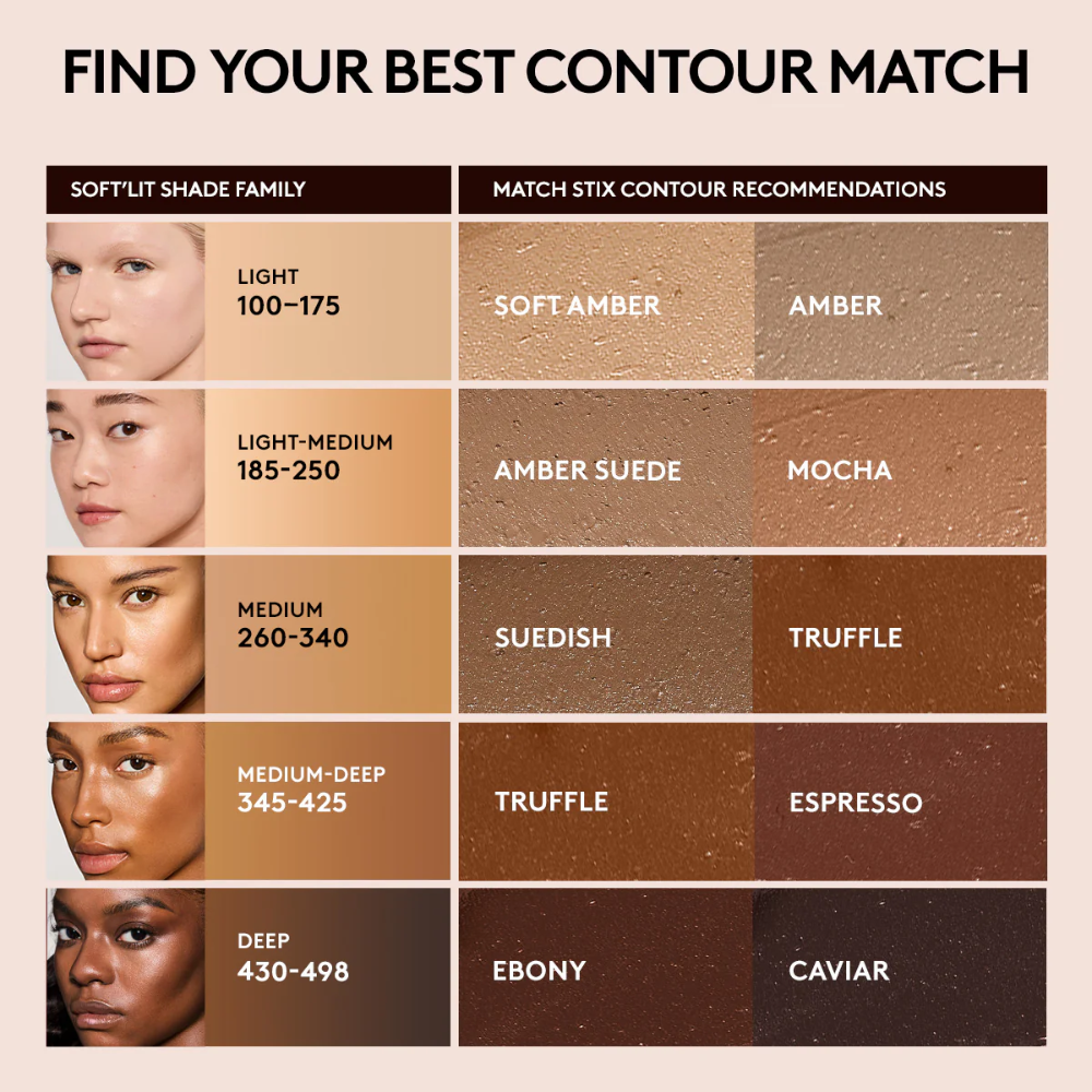  Tạo Khối Dạng Thỏi Fenty Beauty Match Stix Contour Skinstick #Mocha 