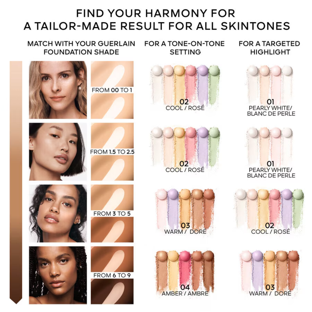  Phấn Phủ Guerlain Meteorites Light Revealing Pearls Of Powder #02 Rose 