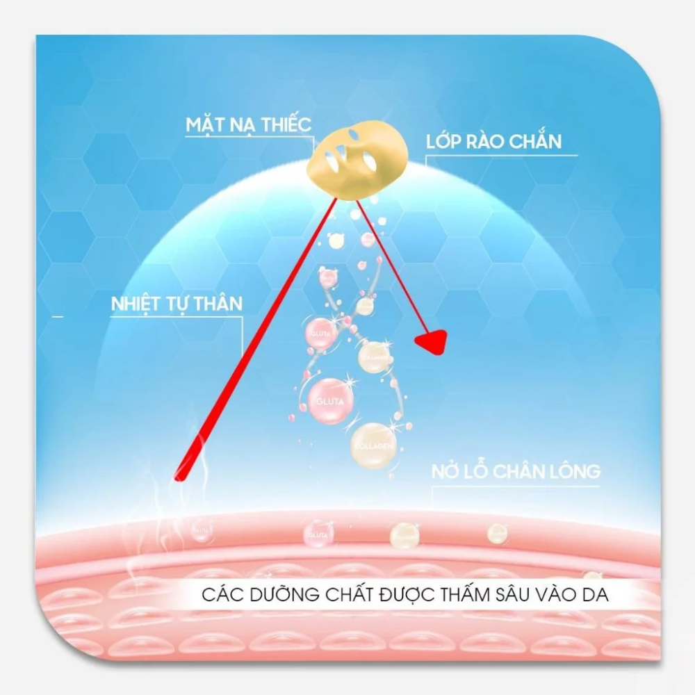  CT - Mặt Nạ BNBG Vita Cocktail Aqua Foil Mask Intensive Moisturizing 30ml 