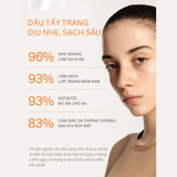  Dầu Tẩy Trang Dịu Nhẹ, Sạch Sâu Sulwhasoo Gentle Cleansing Oil 50ml 