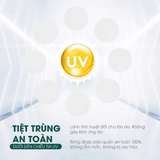  Bông Tẩy Trang Dr.Sera Pure Snow Cotton Pad 150 Miếng 