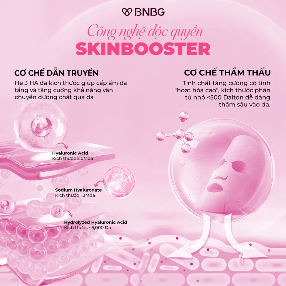  CT - Mặt Nạ Tinh BNBG Glutathione Brightening Skin Booster Mask 30ml 