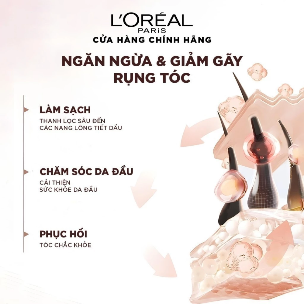  Dầu Xả Mini Giảm Rụng Tóc L’Oreal Paris Full Resist Detangung Conditioner 80ml 